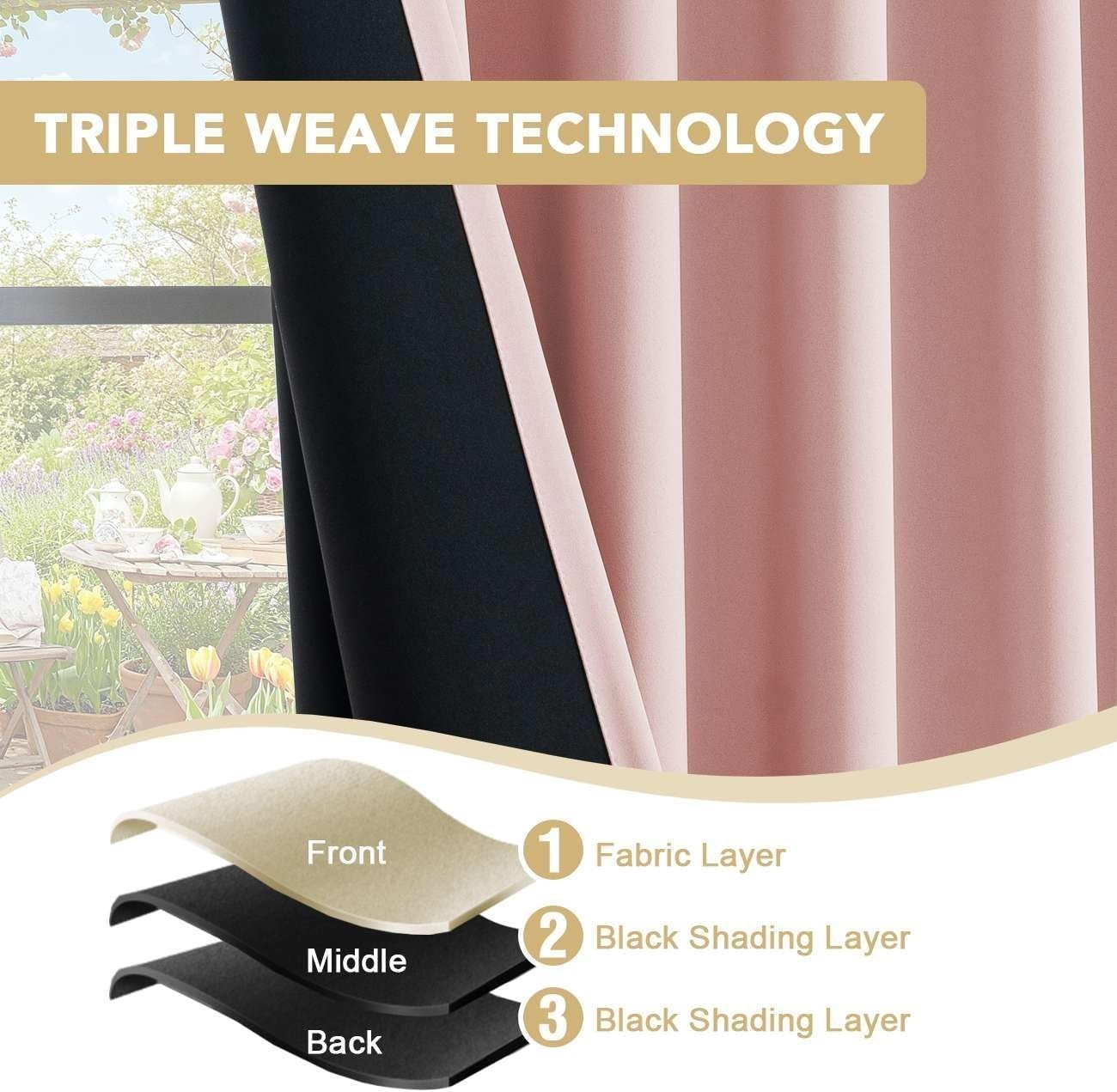 Blackout Curtains 84 Inch Length 2 Panels Set for Living Room Bedroom, Back T…