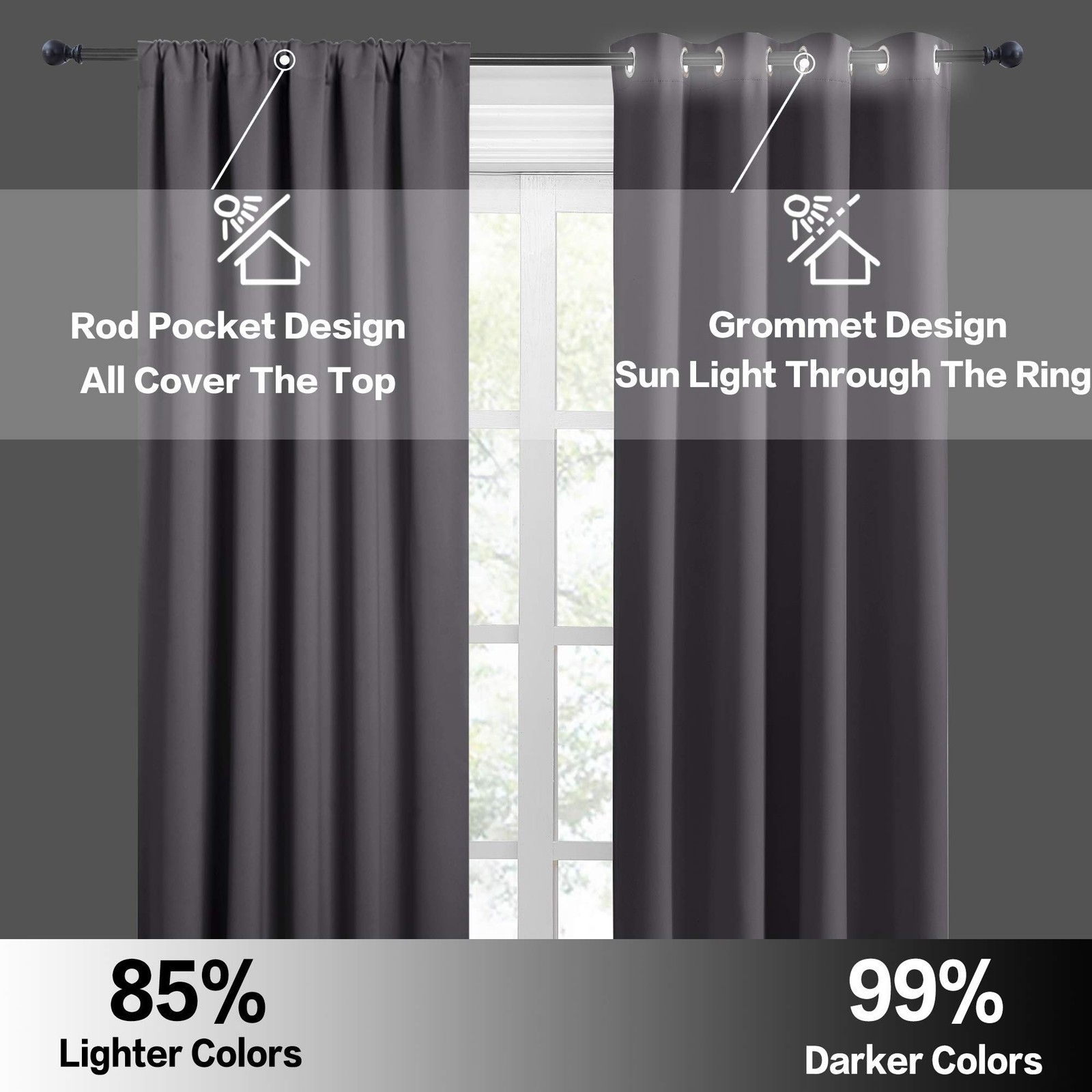 RYB HOME 2-Pack Grey Blackout Drapes W42 L36, Insulated Privacy Window Tiers