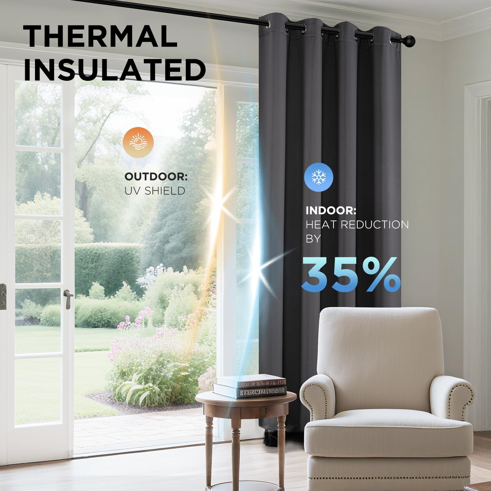 Blackout Curtains 72 Inch Length, Grey 52 ×72 Curtains for Bedroom, Thermal I…