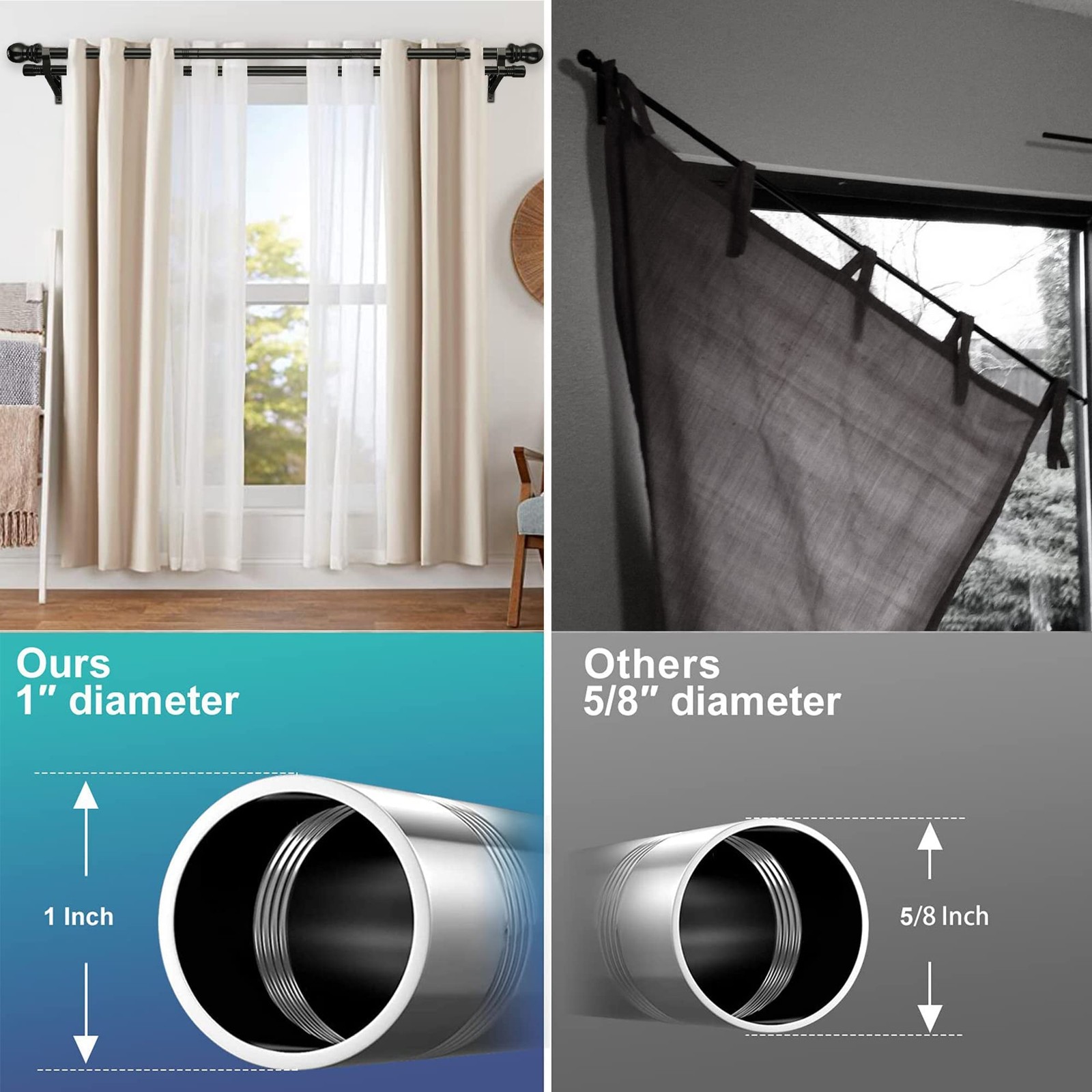 Double Curtain Rod, Blackout Rods for Windows 48 42-84″, Black