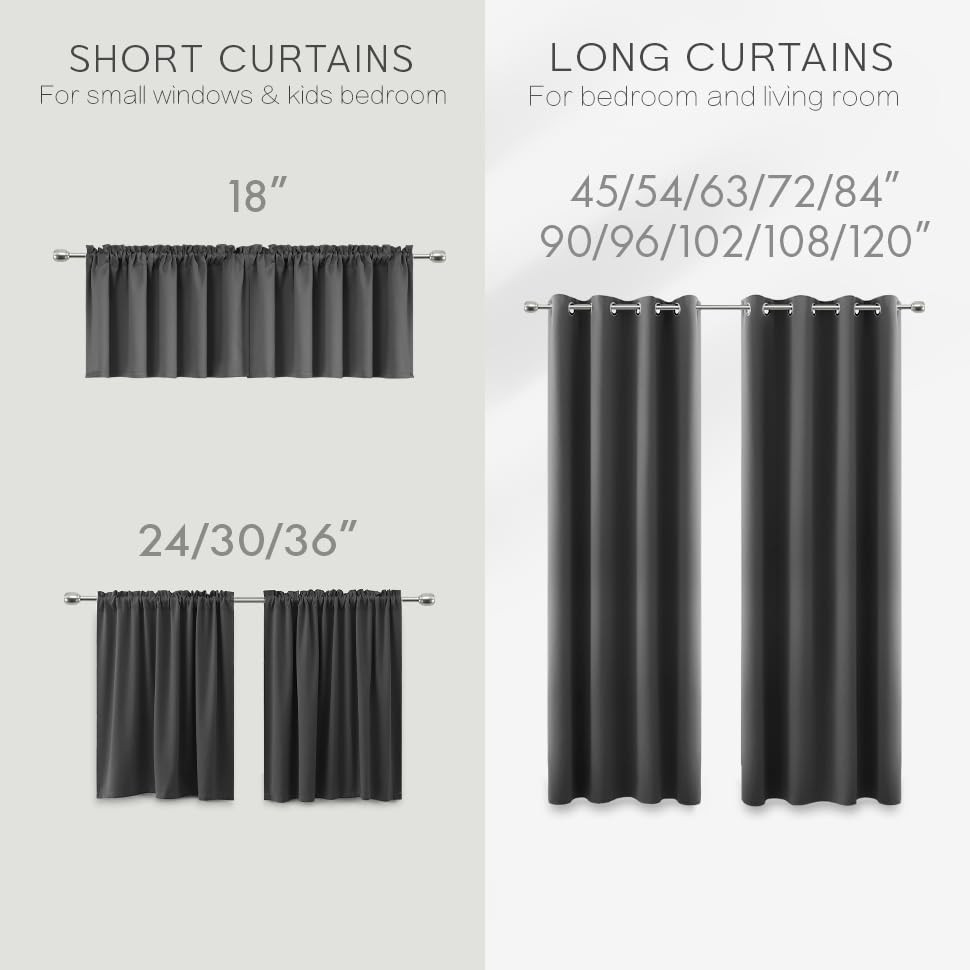 RV Curtains Blackout Privacy Insulation RV 34″W x 36″L (Pack of 2) Dark Gray