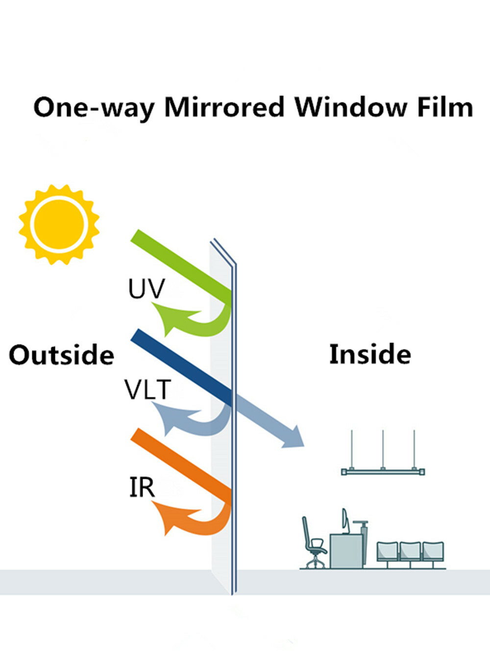 Window Tinting Reflective One Way Mirror Film Solar Anti UV Heat For Home Office
