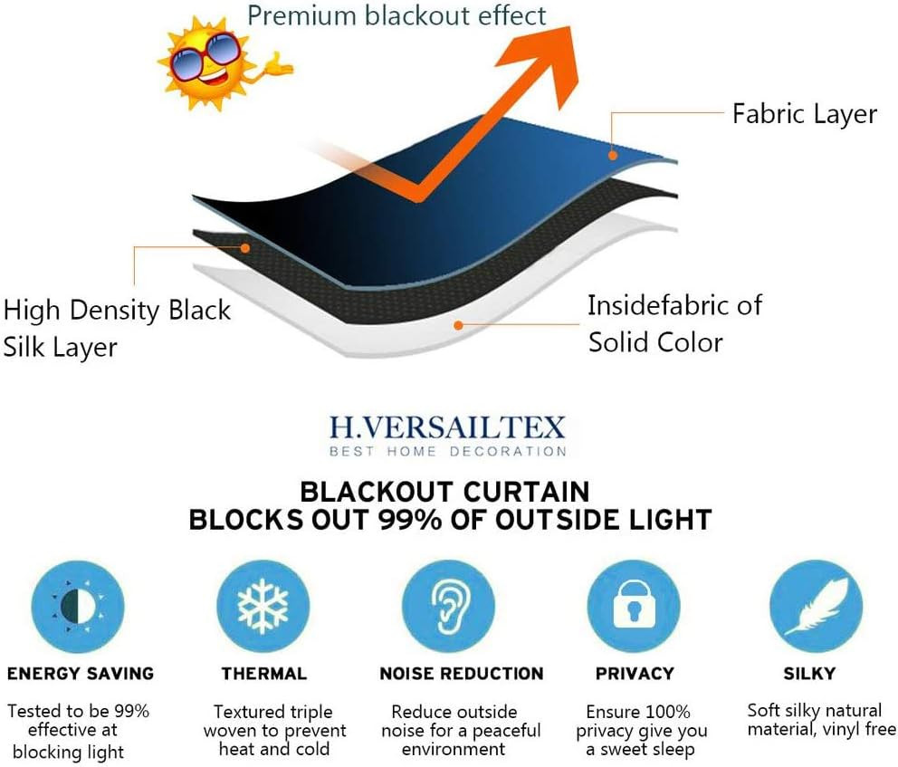 Blackout Patio Curtains 100 X 108 Inches for Sliding Door Extral Wide Blackout C