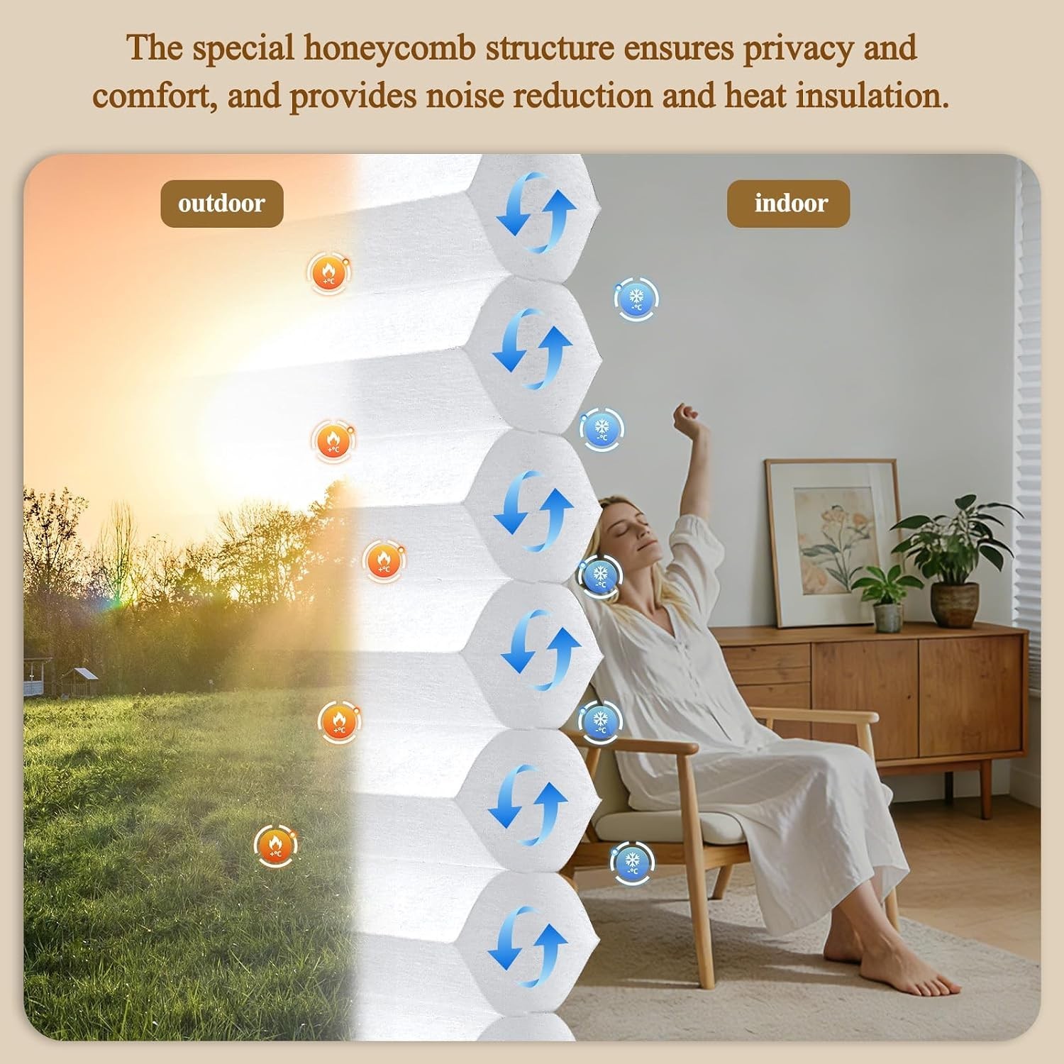 Customizable Cordless Honeycomb Blinds, Noise Reducing & Light Filtering, 31×36″