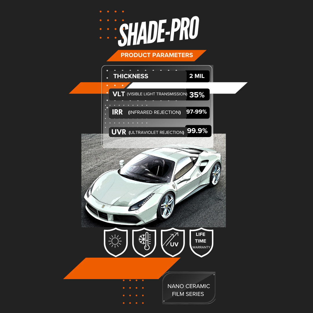Nano Ceramic Window Tint Film Roll-Shade Pro Series 2Mil VLT, UV & IR Protection