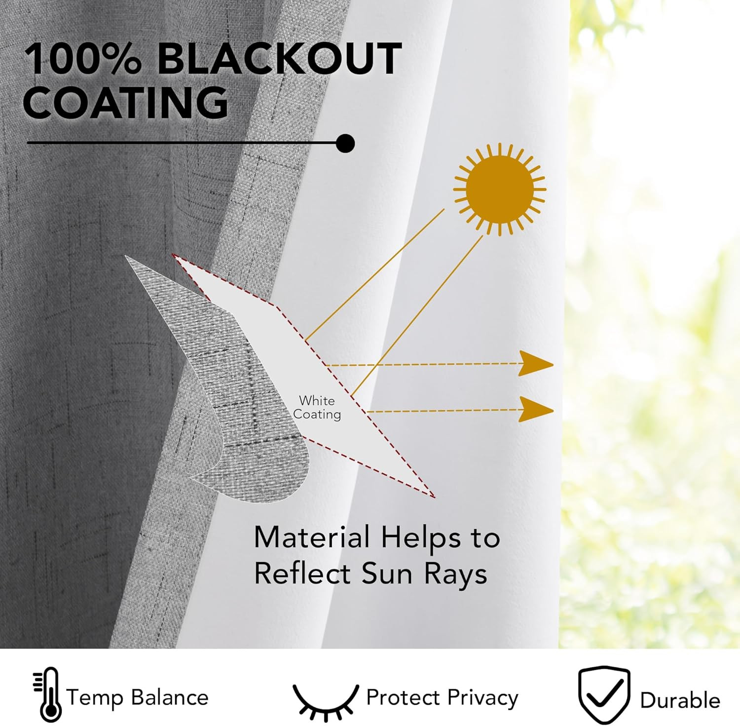 Deconovo Room Darkening Door Curtain, Thermal Insulated Privacy Panel for Glass