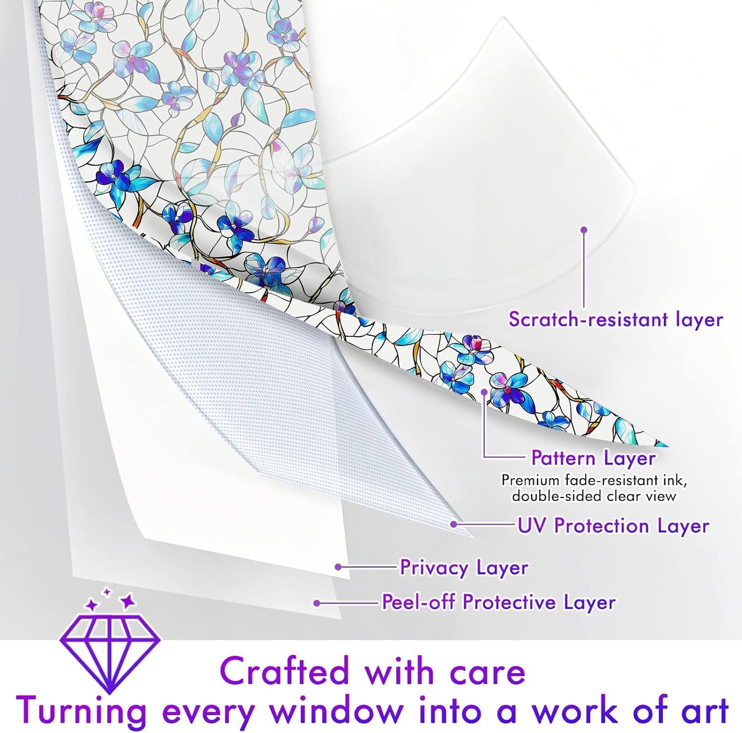 Frosted Glass Window Film, Heat Insulation, UV Block, Anti-Glare, One Way Pri…