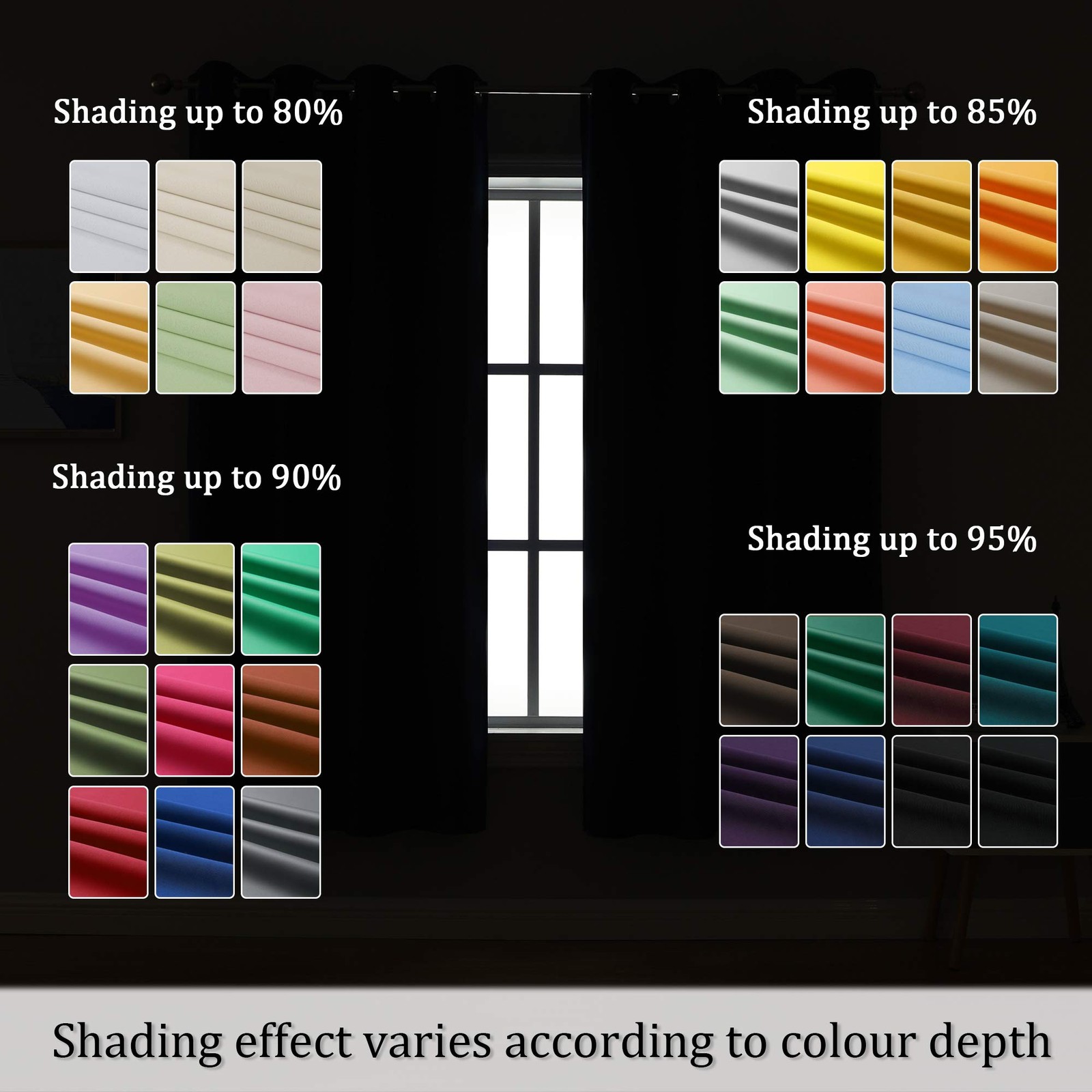 38 Inch Curtains- 2 Panels Blackout Thermal Insulating Small Curtain Panels G…