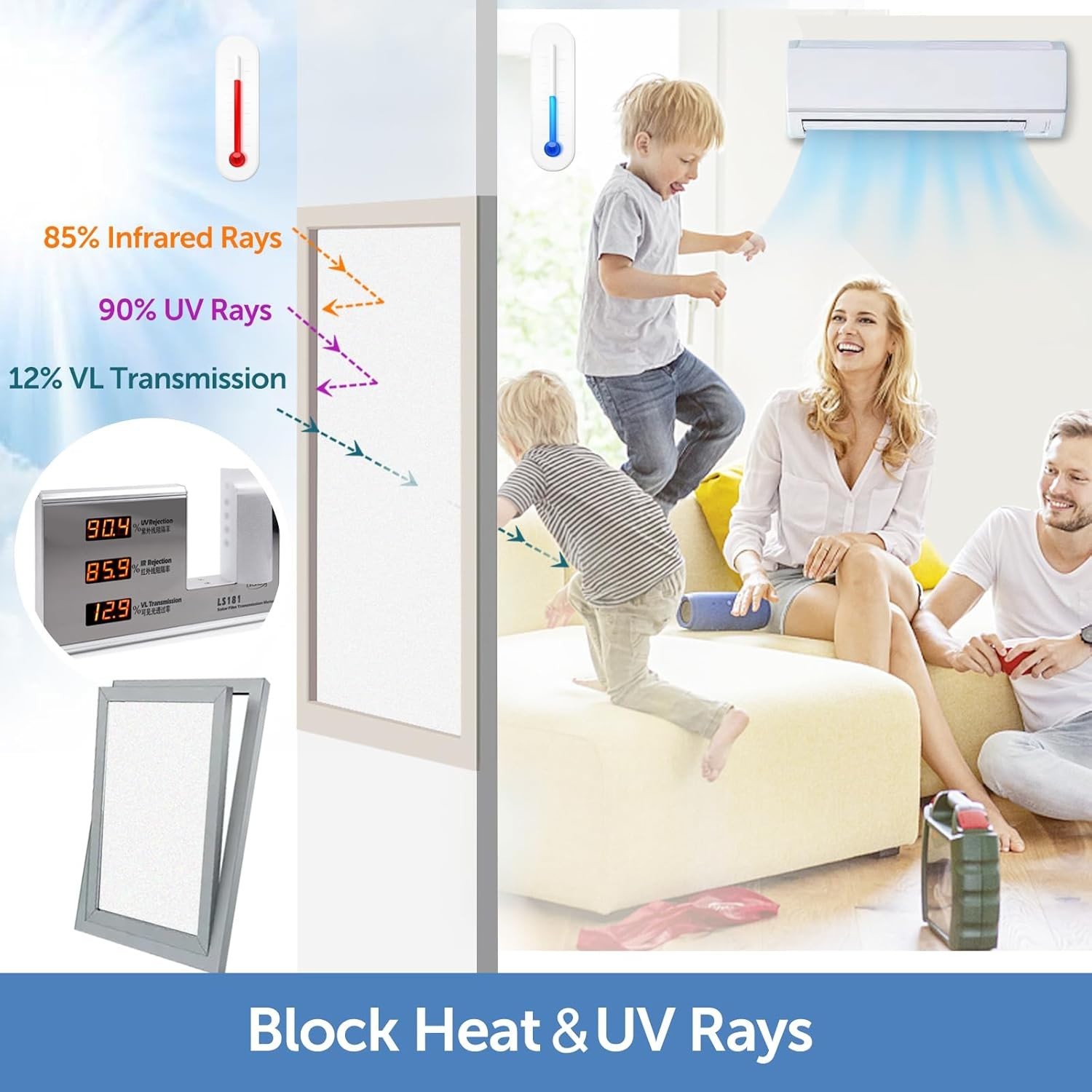 Frosted Window Privacy Film – UV Blocking & Heat Control, 23.6 x 78.7 Inch