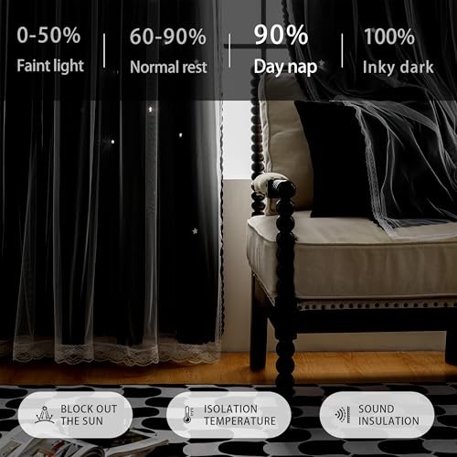 out Curtains for Bedroom, Bedroom Drapes for 52″W x 96″L (Pack of 1) Black