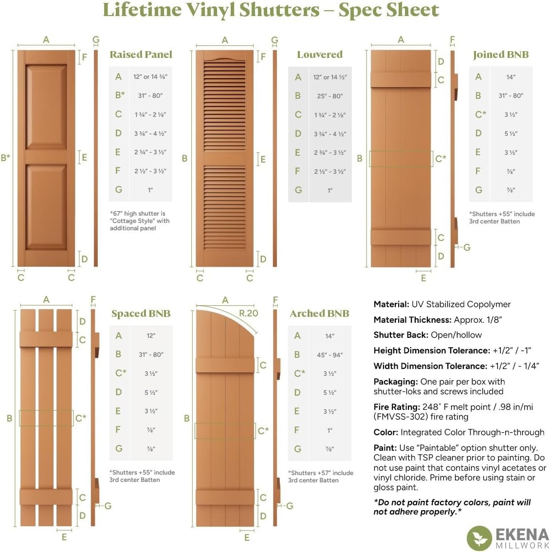 Lifetime Vinyl Raised Panel Shutters, 14.75″W x 67″H, Black, Pair