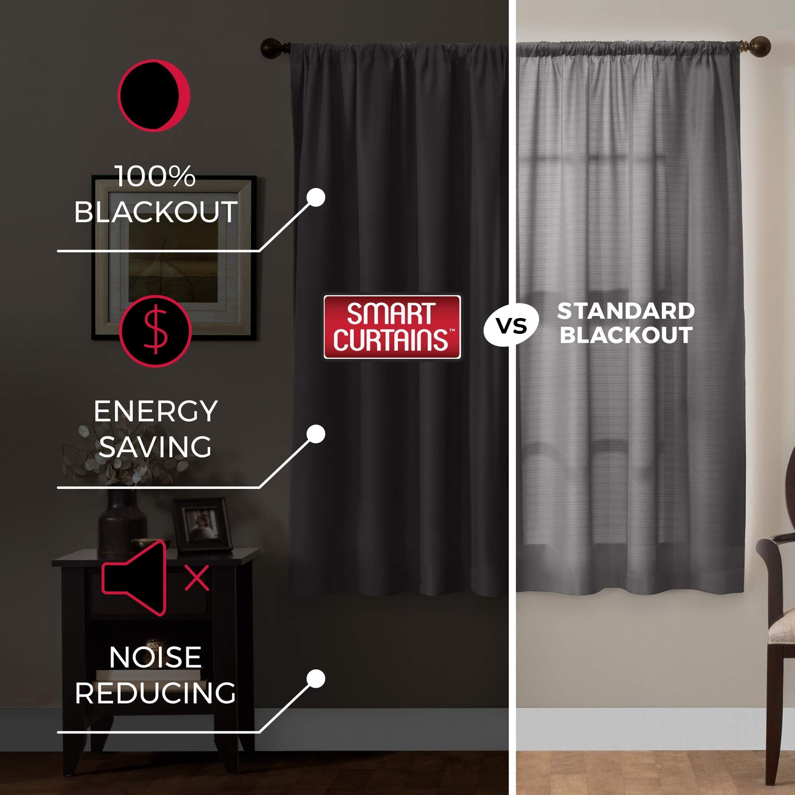 Maytex 100 Percent, 50 x 63 100% Blackout, Julius Smart Curtains Window Panel,