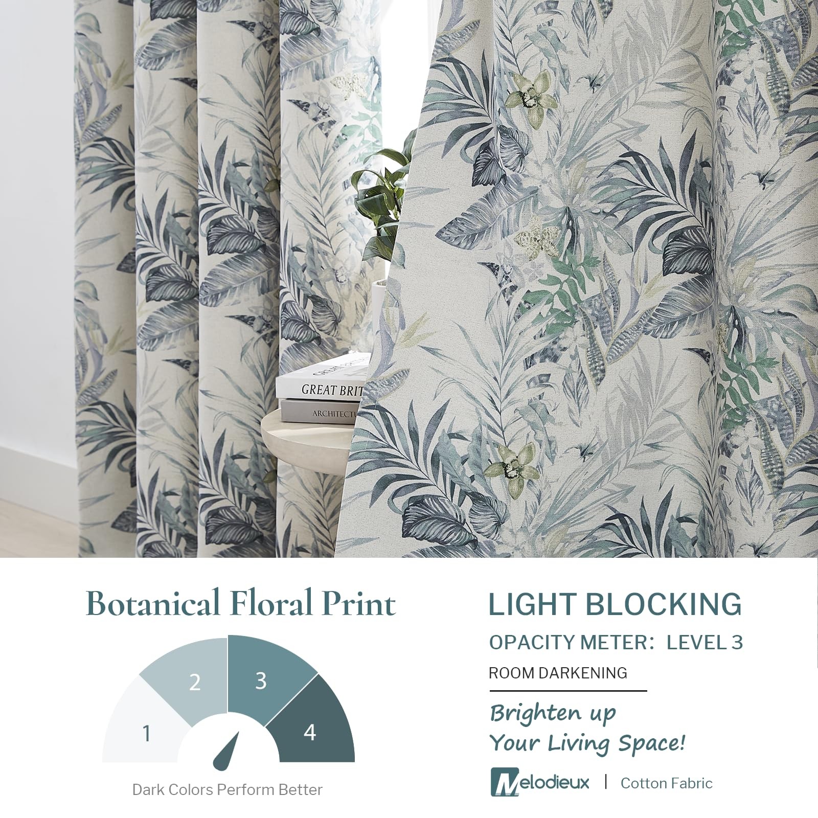 Melodieux Blackout Floral Curtains 63 Inch Length For Bedroom Living Room