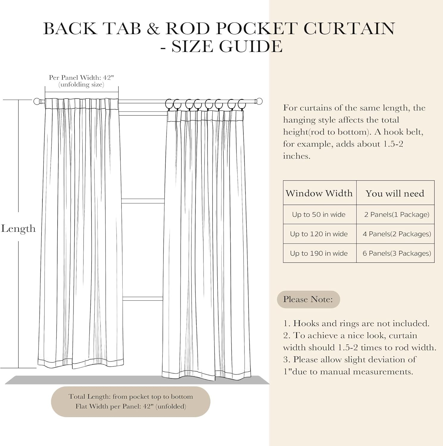 Black Kitchen Blackout Curtains Over Sink, Short Half Curtains for Bathroom B…