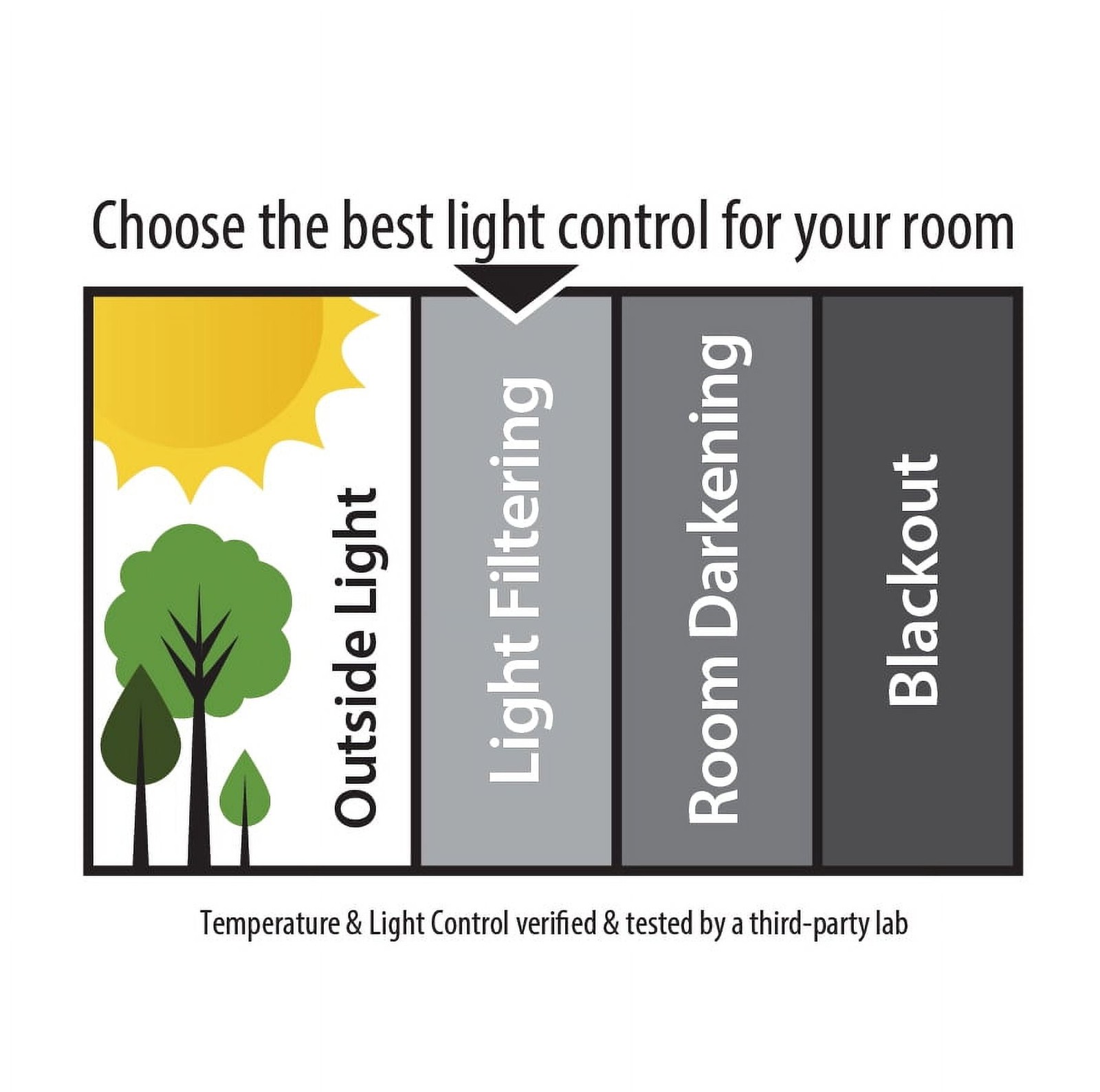Mainstays 1″ Cordless Vinyl Light Filtering Blinds, 1-Piece, White,47″ W x 64″ L