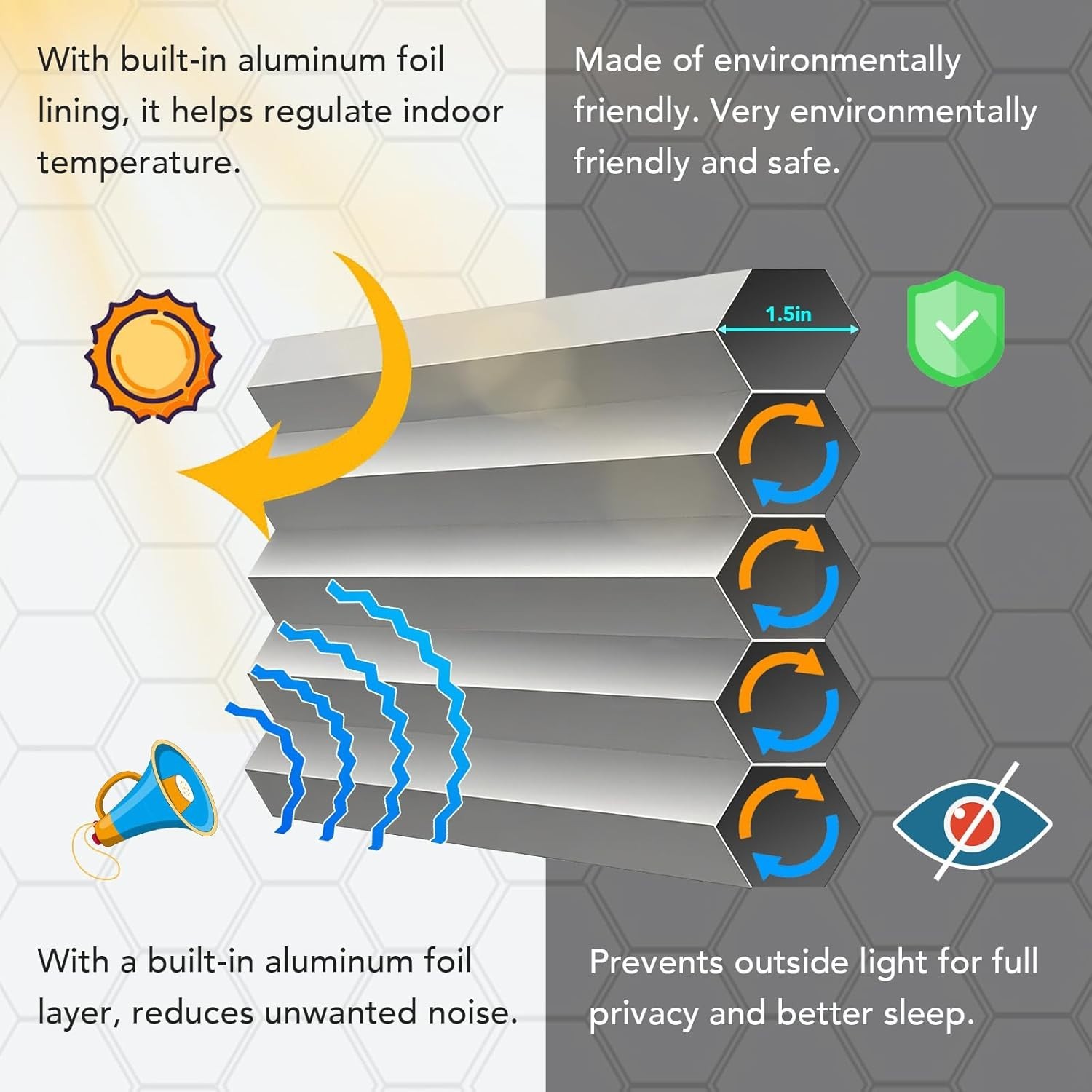 Cordless Cellular Shades Blackout Honeycomb Blinds Indoor Windows 34×48 White BN