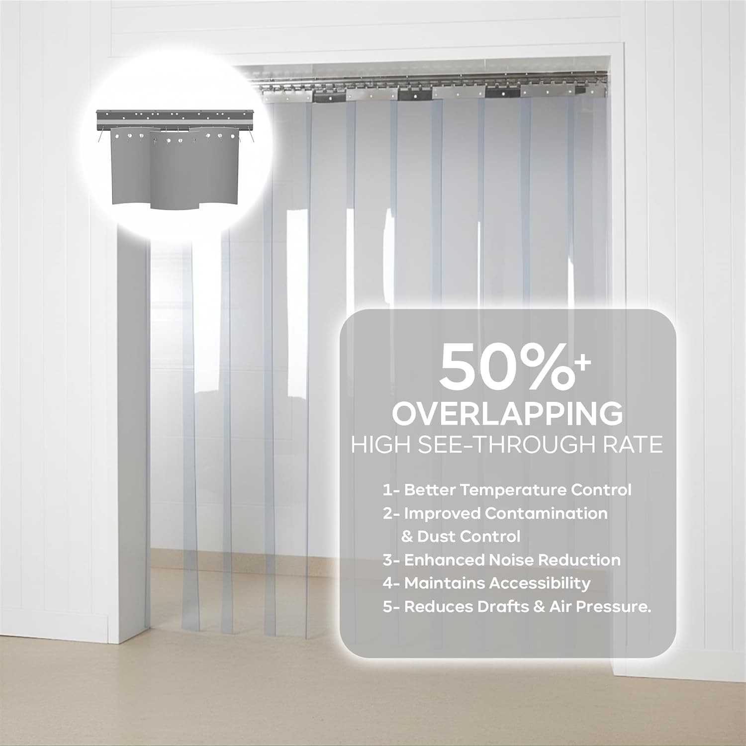 Acepunch Clear Kit PVC Smooth Plastic Strip Door Curtain 3×7 ft. (36×84.2 in)…