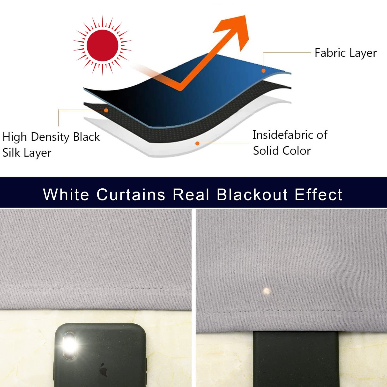 Light Grey Cafe Curtain (Half Window) 24 Inches Length, Rod Pocket Small Kitc…