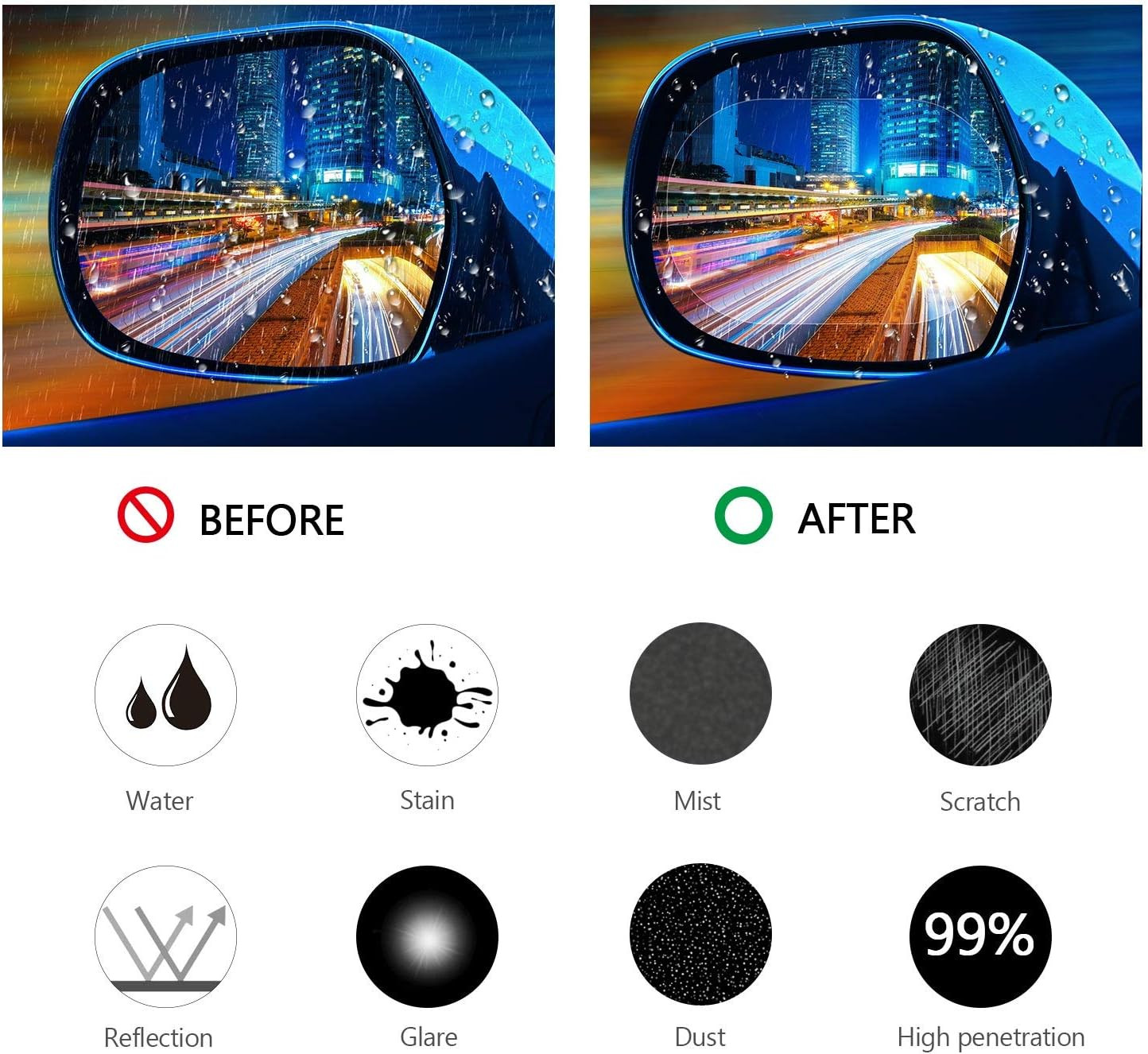 Car Rearview Mirror Film, anti Fog Glare Rainproof Waterproof Mirror 8 Pieces
