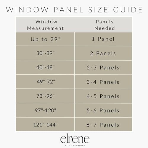 Brighton Windowpane Plaid Blackout Window 52″W x 84″L (Pack of 1) Linen