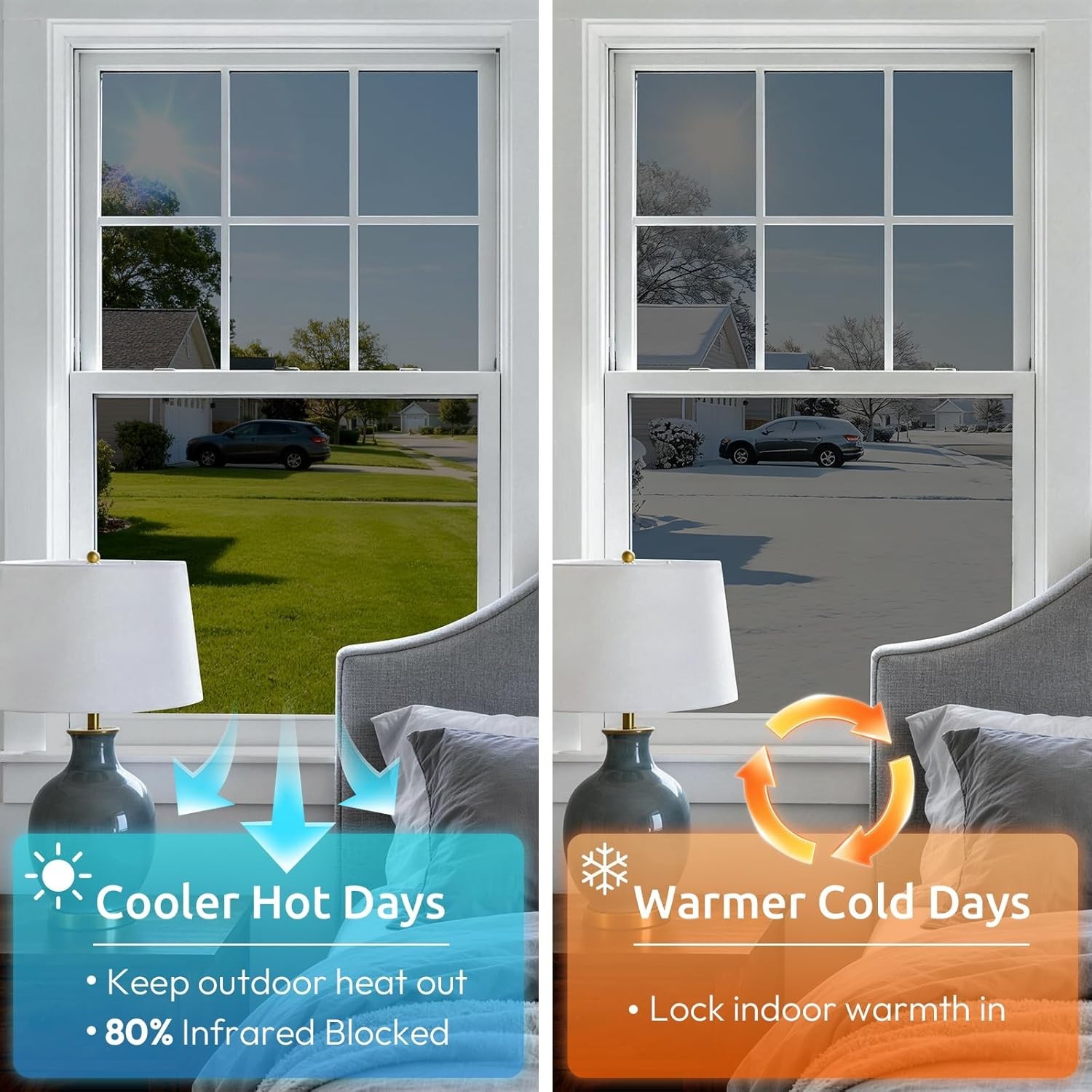 Durable UV Blocking Window Film – 35.4×78.7in Heat Control & Daytime Privacy