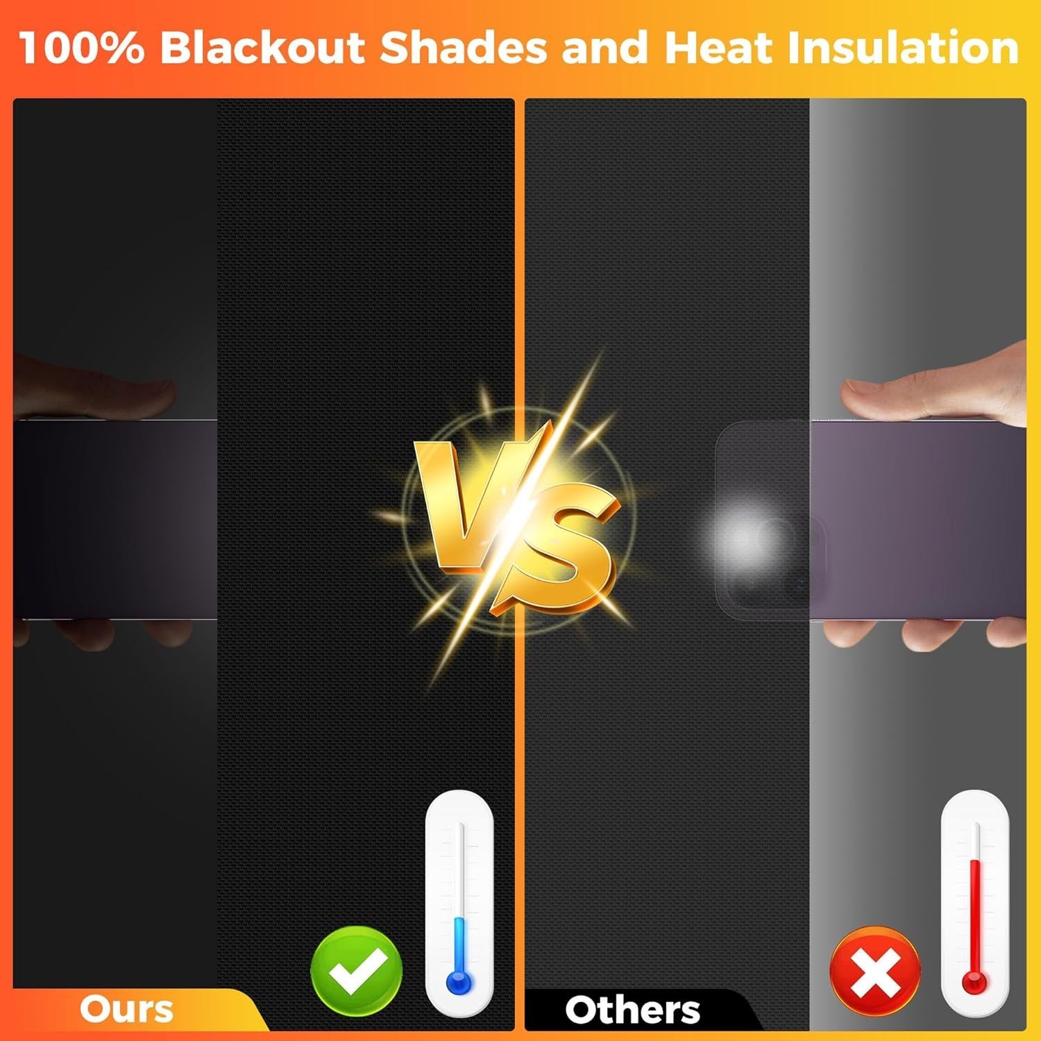 100% Black Out Window Cover Portable Blackout Shades Adhesive Thermal Blackout