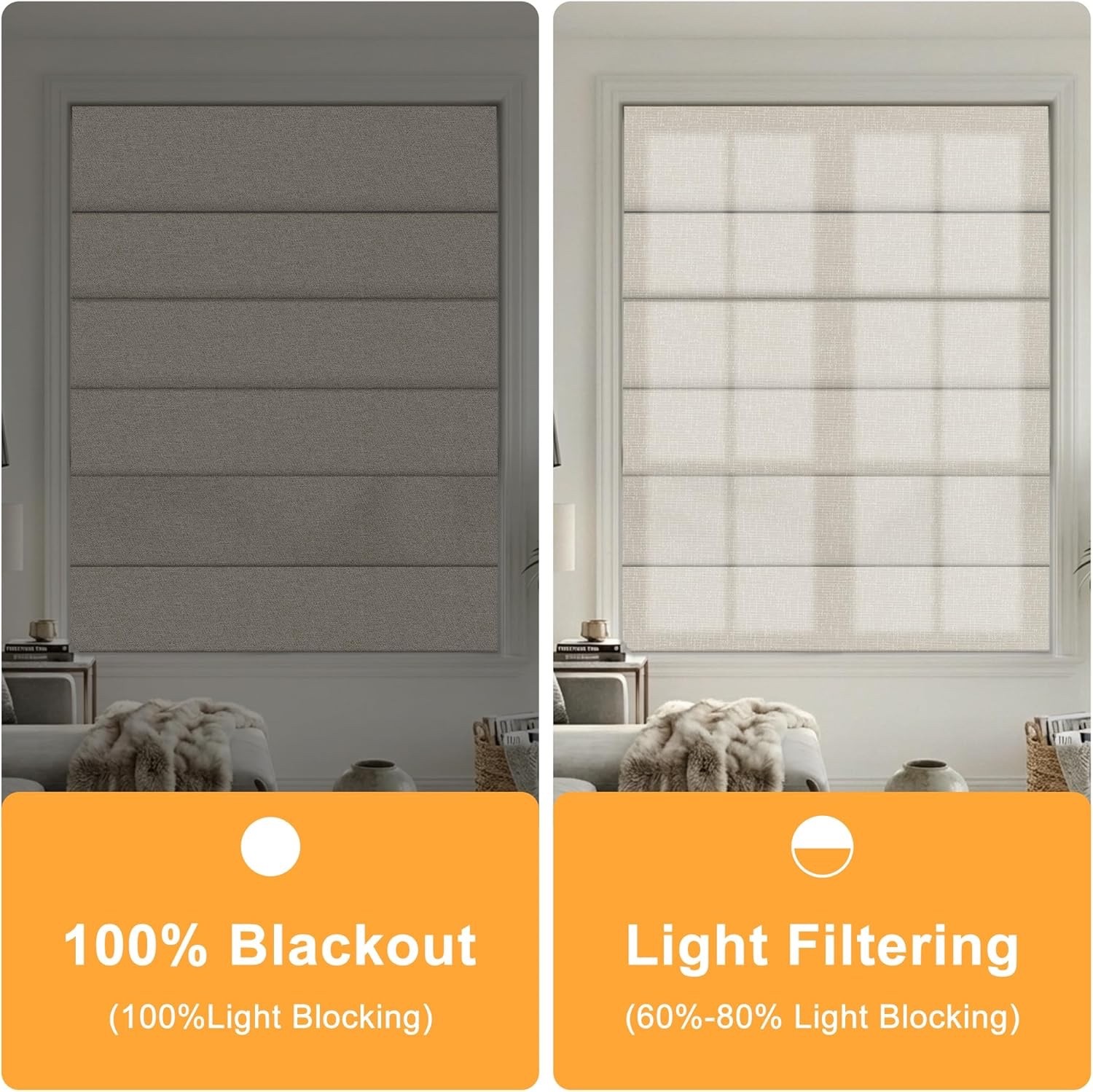 BERISSA Cordless Privacy Blackout Linen Fabric Roman Shade 37″x48″ Light Brown