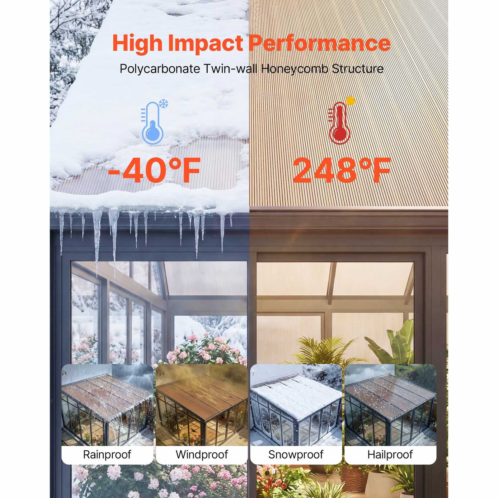 12-Pc Polycarbonate Roof Panels: 5’x2’x0.24″, Double-Wall, Impact-Resistant